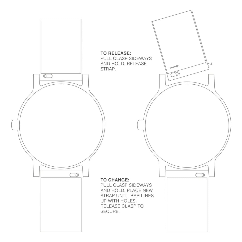Mondaine Watch Essence White Pink
